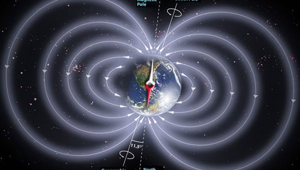 L’ASSE TERRESTRE SI E’ SPOSTATO!!??