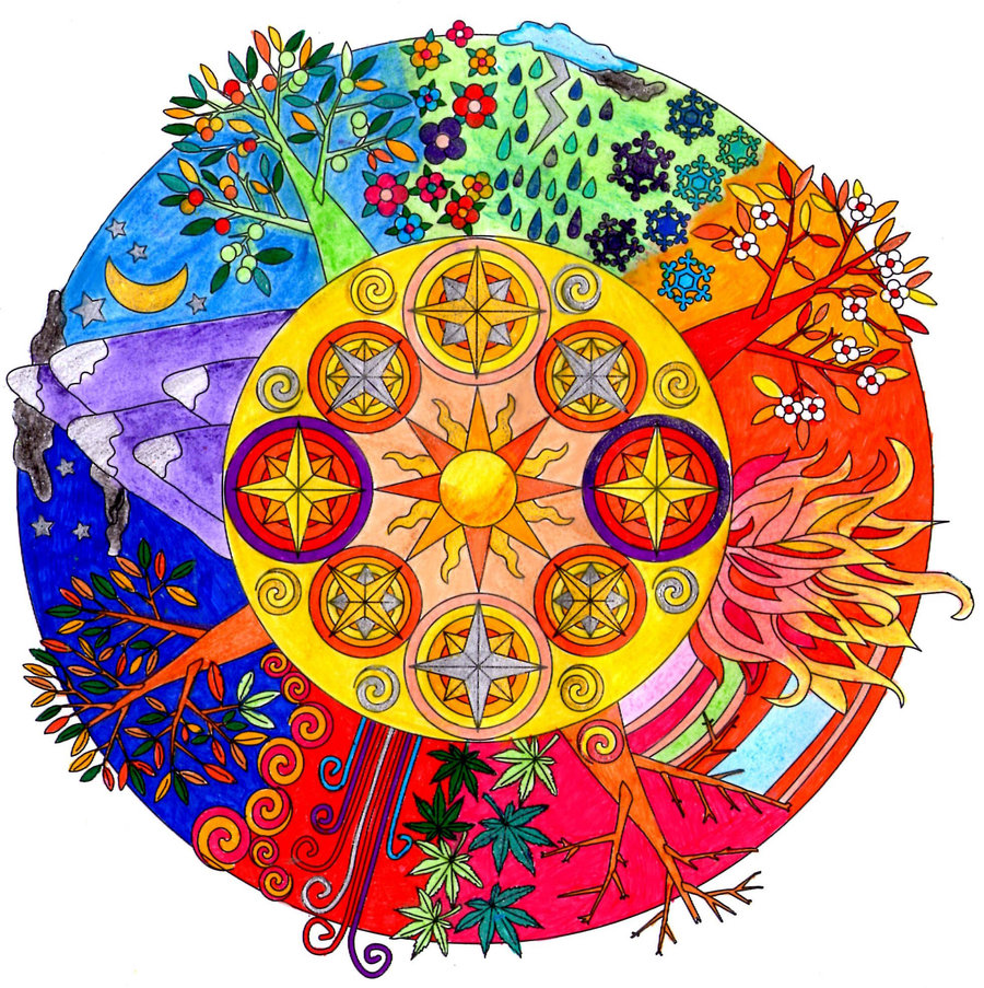 MENTE, EMOZIONE E ANIMA. I SIGNIFICATI DEI COLORI NEL MANDALA