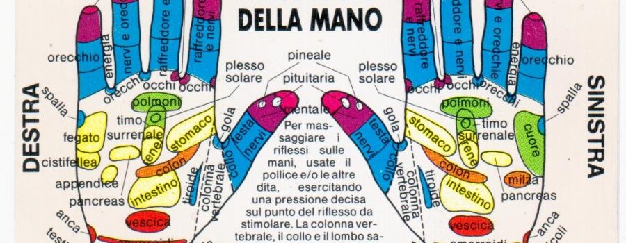 SCOPRI QUALE PARTE DELLA MANO TOCCARE PER GUARIRE GLI ORGANI