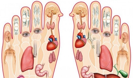 I BENEFICI E LA TECNICA DI MASSAGGIARE I PIEDI PRIMA DI DORMIRE