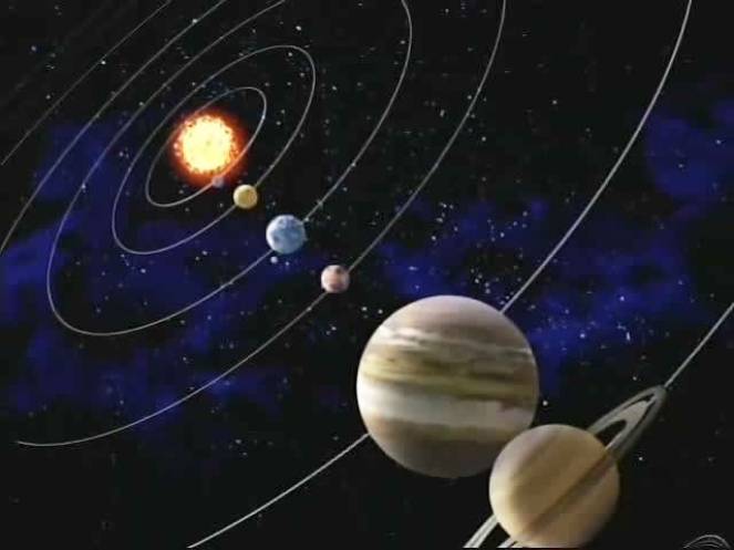 SPETTACOLARE ALLINEAMENTO DI 5 PIANETI -20 GENNAIO 2016- MERCURIO ,VENERE, MARTE ,GIOVE E SATURNO