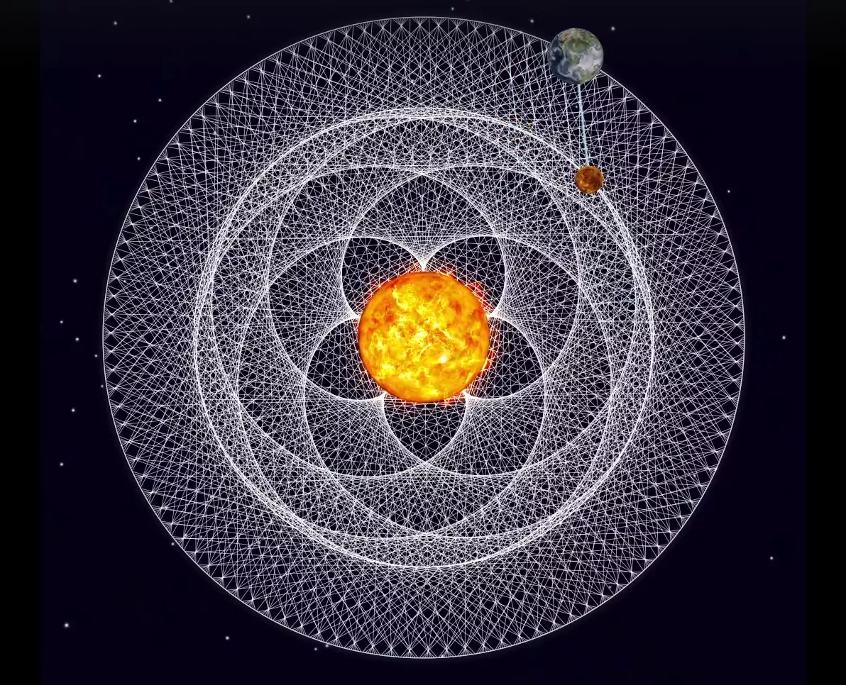 NUOVO PUNTO STELLARE DI VENERE !! VENERE CONGIUNTA AL SOLE IN BILANCIA