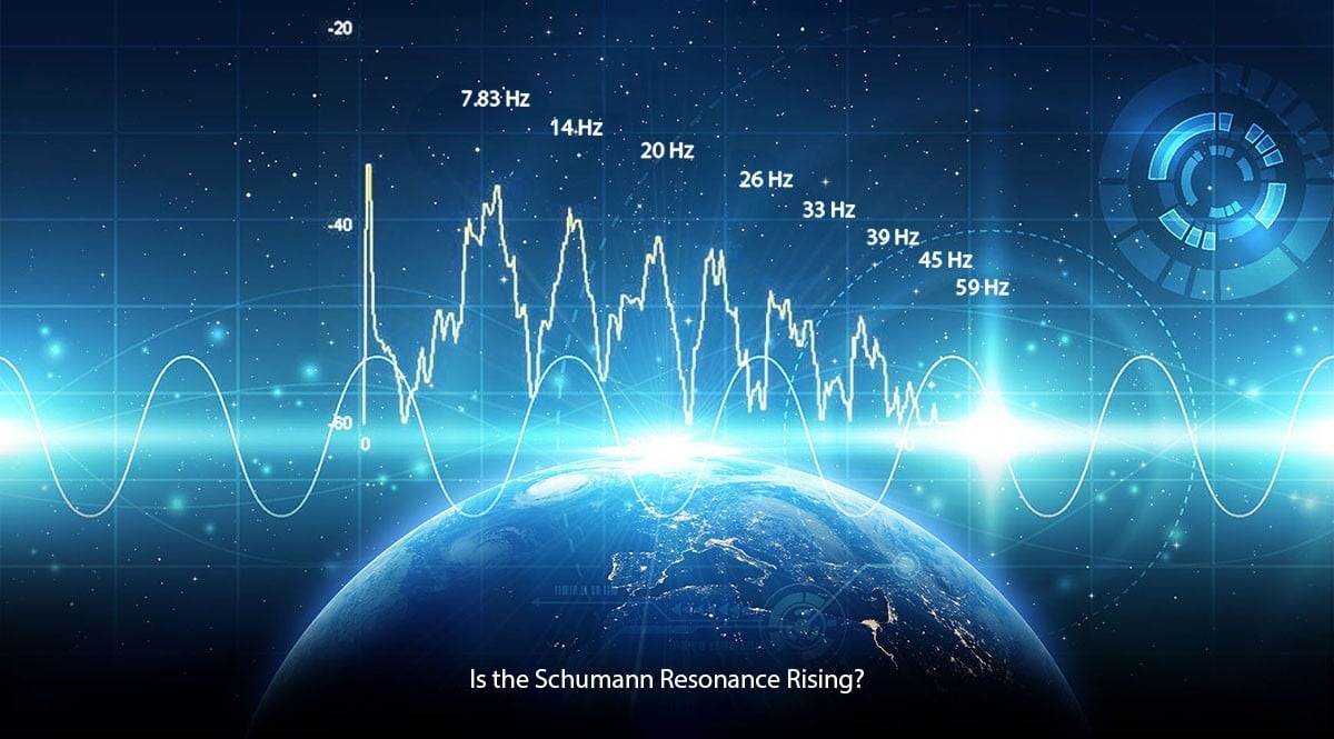 COMPRENSIONE  DEI BLACKOUT DELLA RISONANZA SCHUMANN